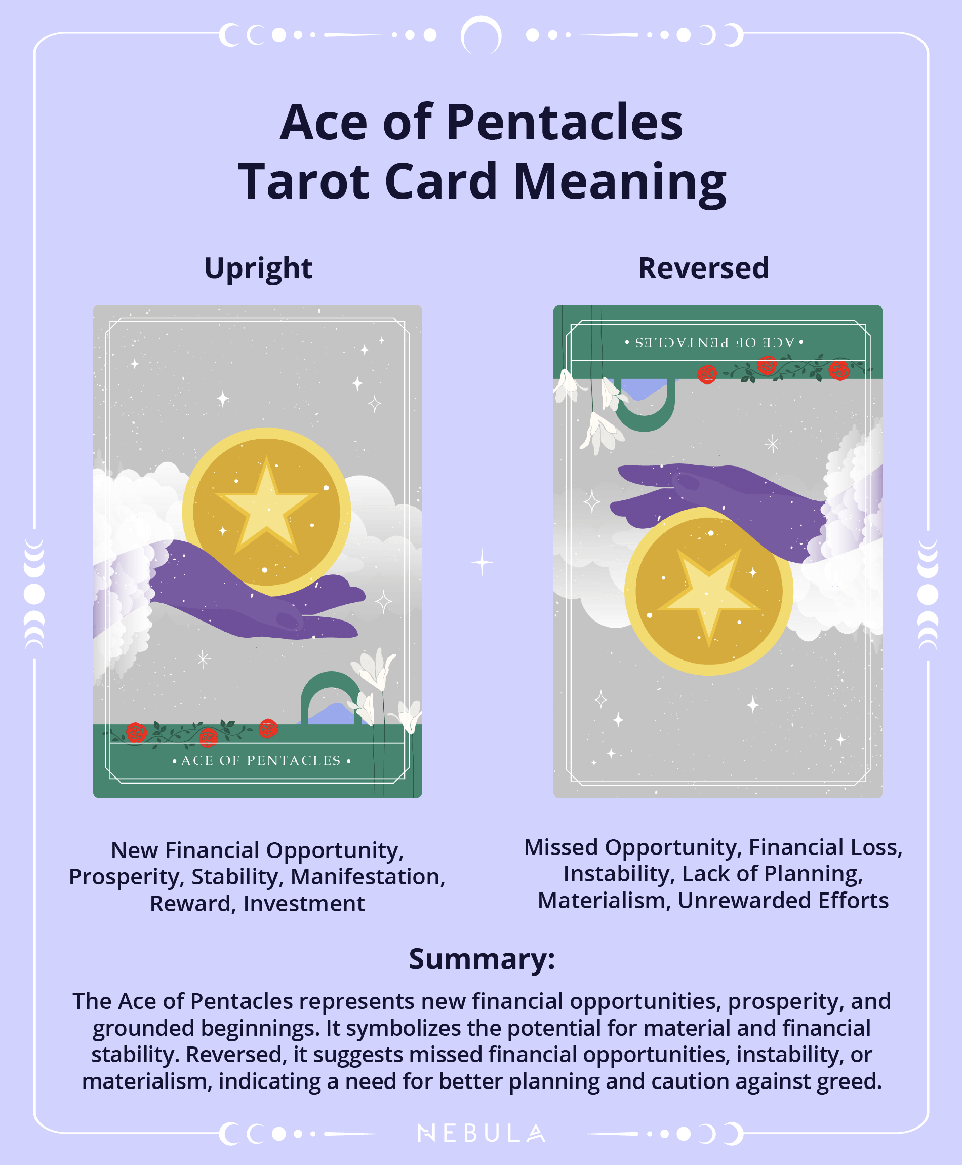 Ace Of Pentacles Tarot Card Meaning