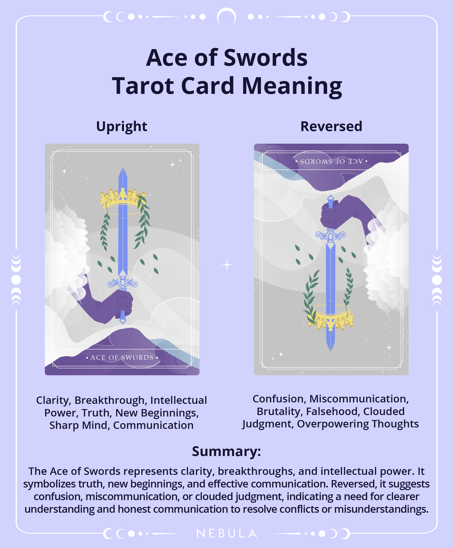 Ace Of Swords Tarot Card Meaning