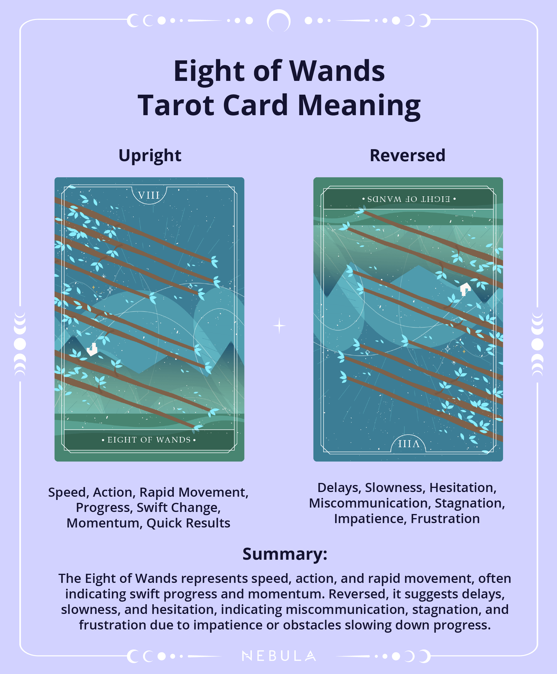 Eight Of Wands Tarot Card Meaning