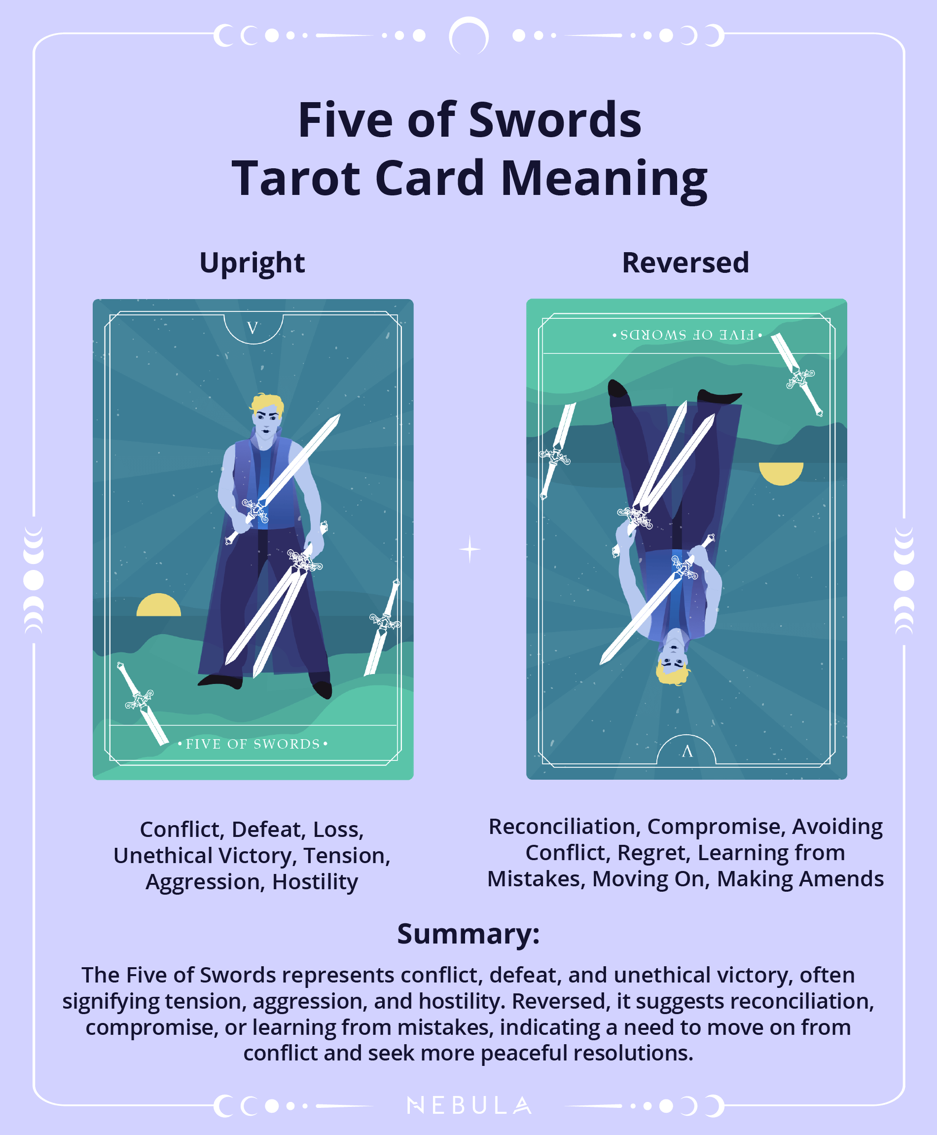 Five Of Swords Tarot Card Meaning