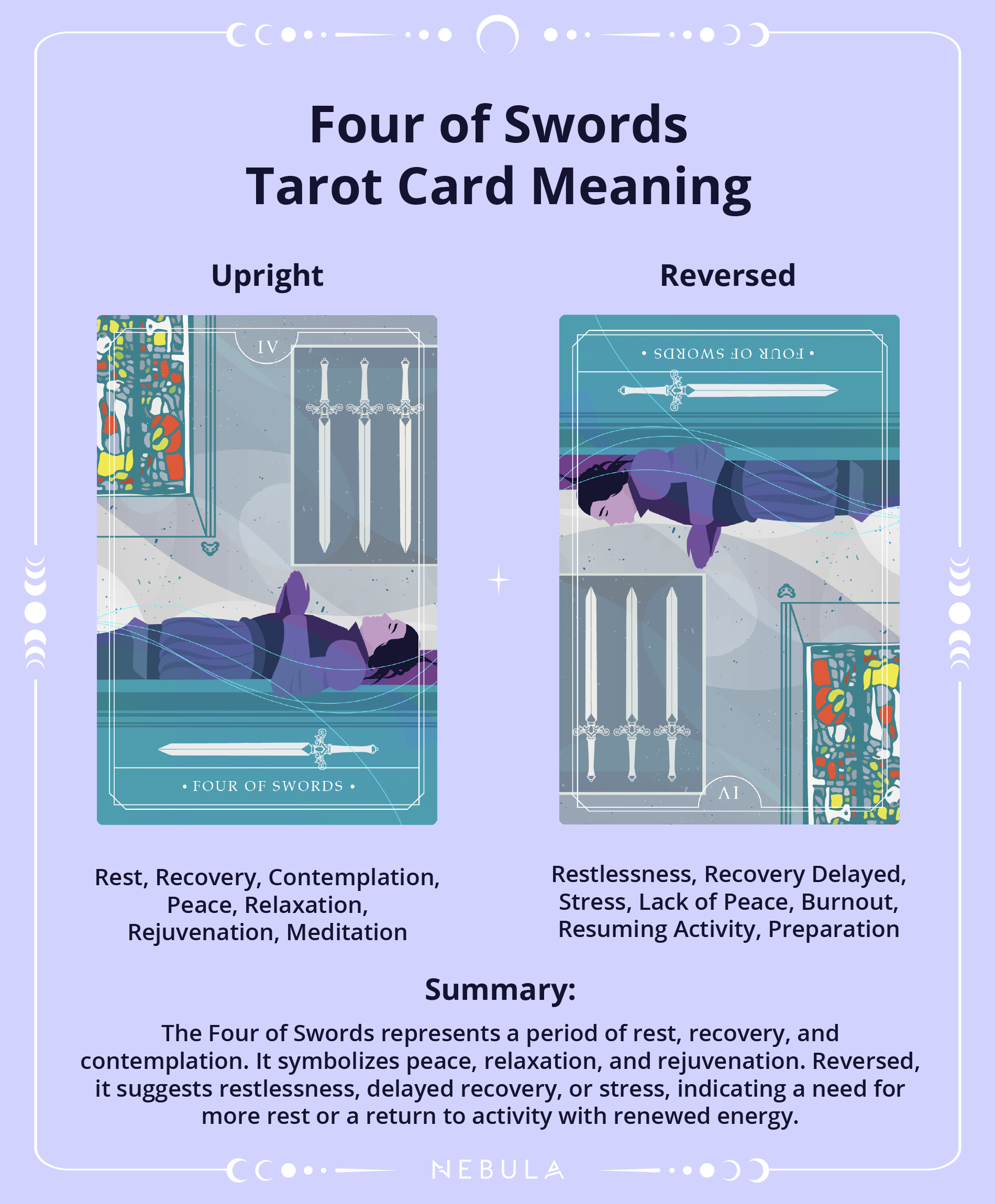 Four Of Swords Tarot Card Meaning