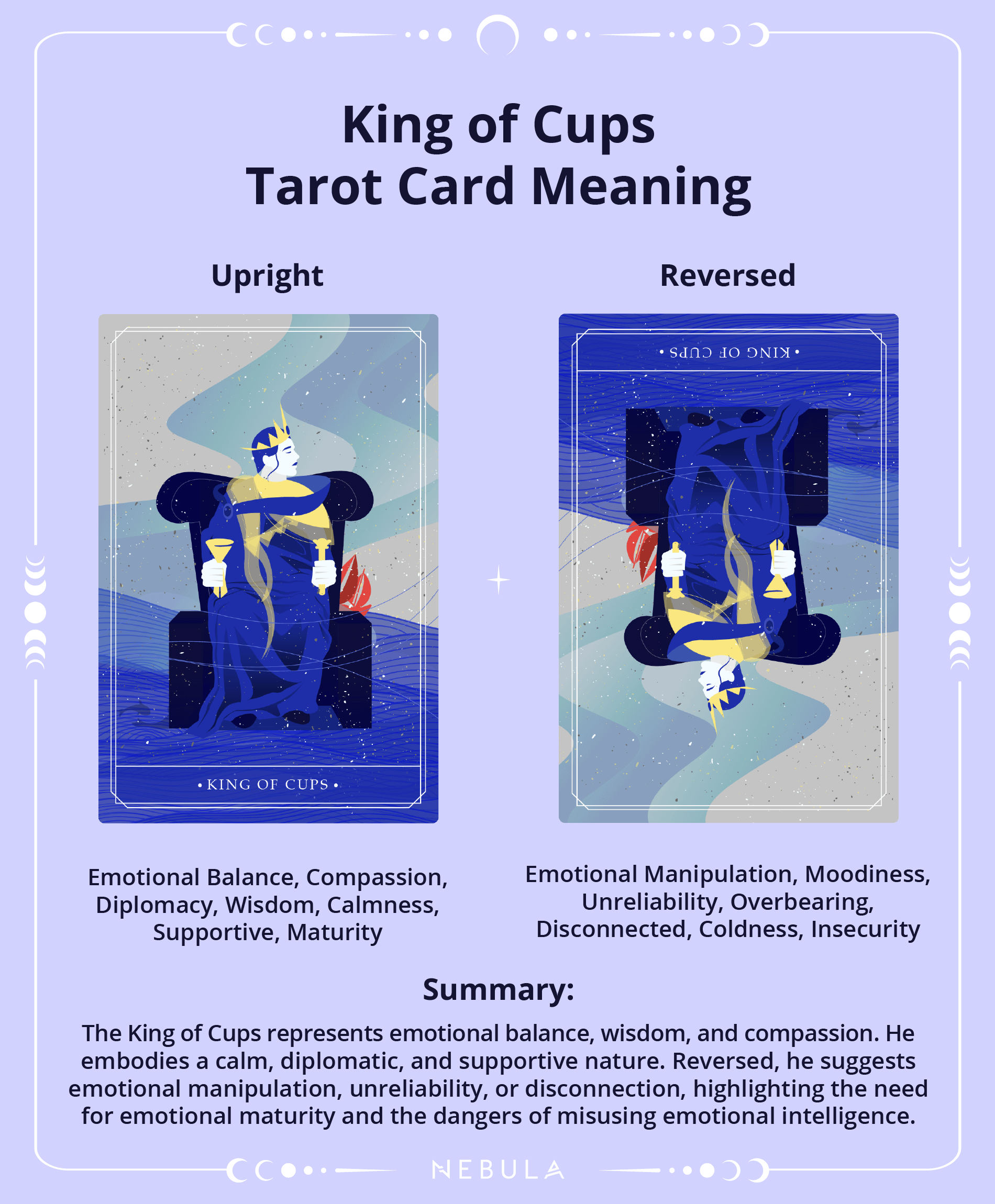 King Of Cups Tarot Card Meaning