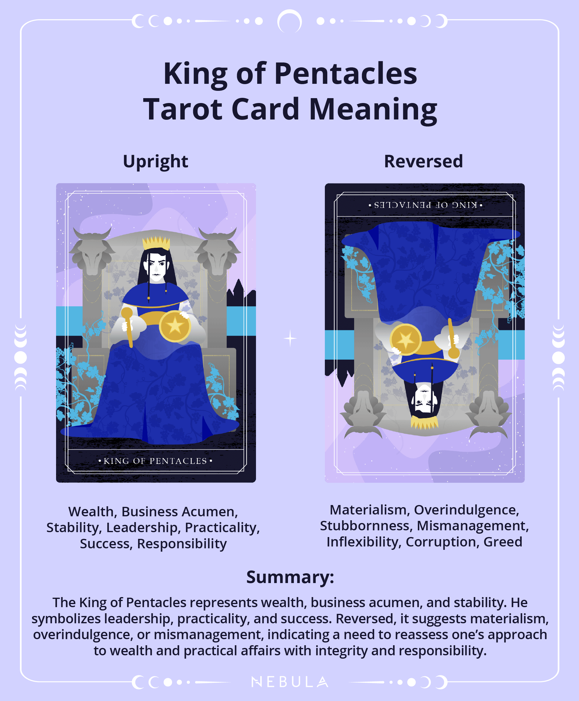 King Of Pentacles Tarot Card Meaning
