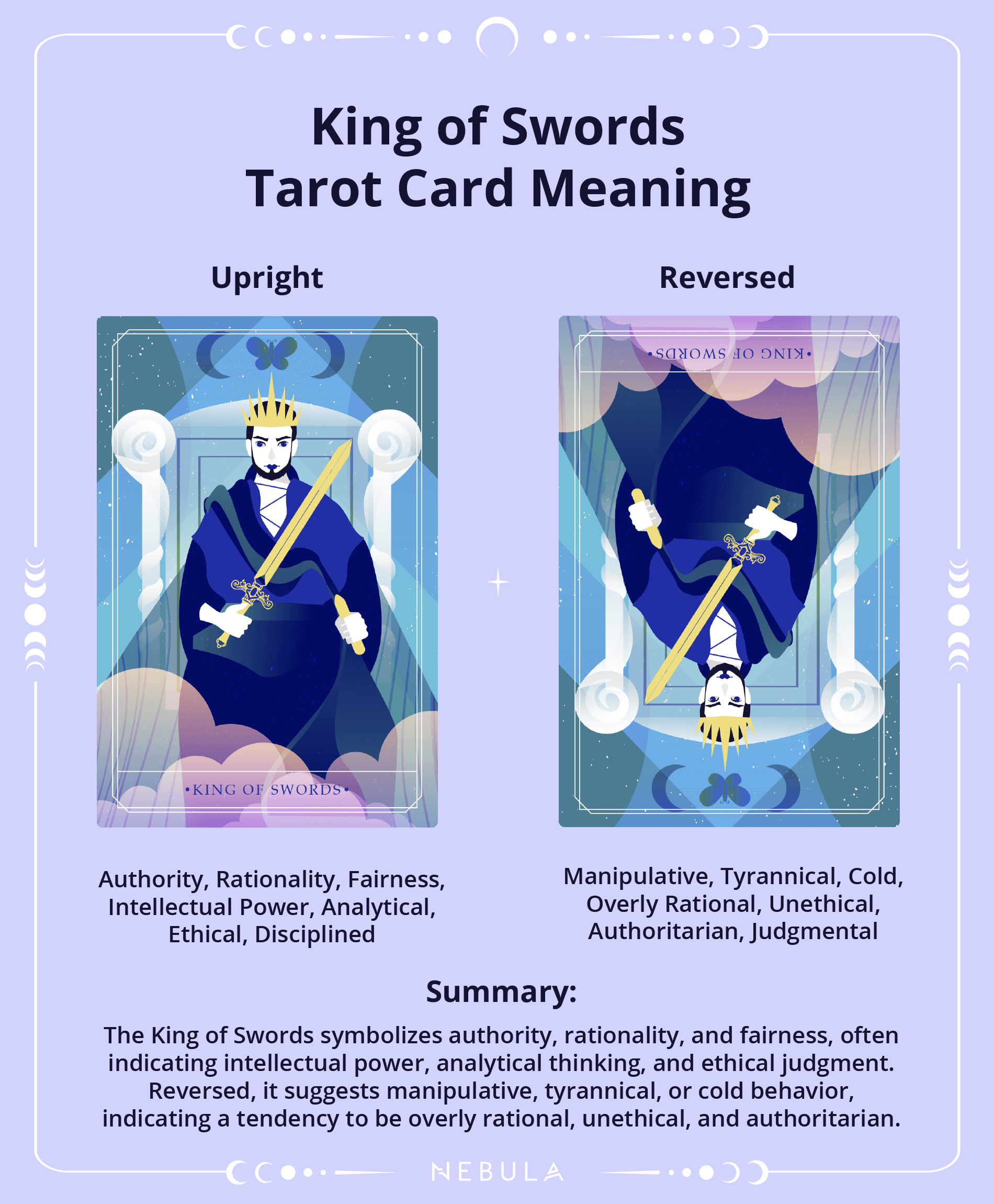 King Of Swords Tarot Card Meaning