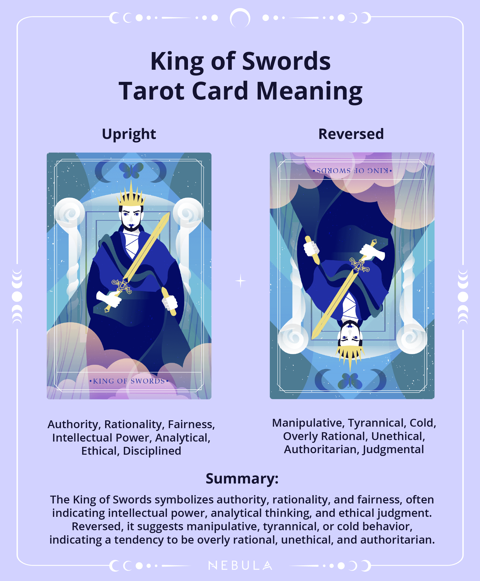 What Zodiac Sign Is The King Of Swords 60 Photos Astrologytoyou