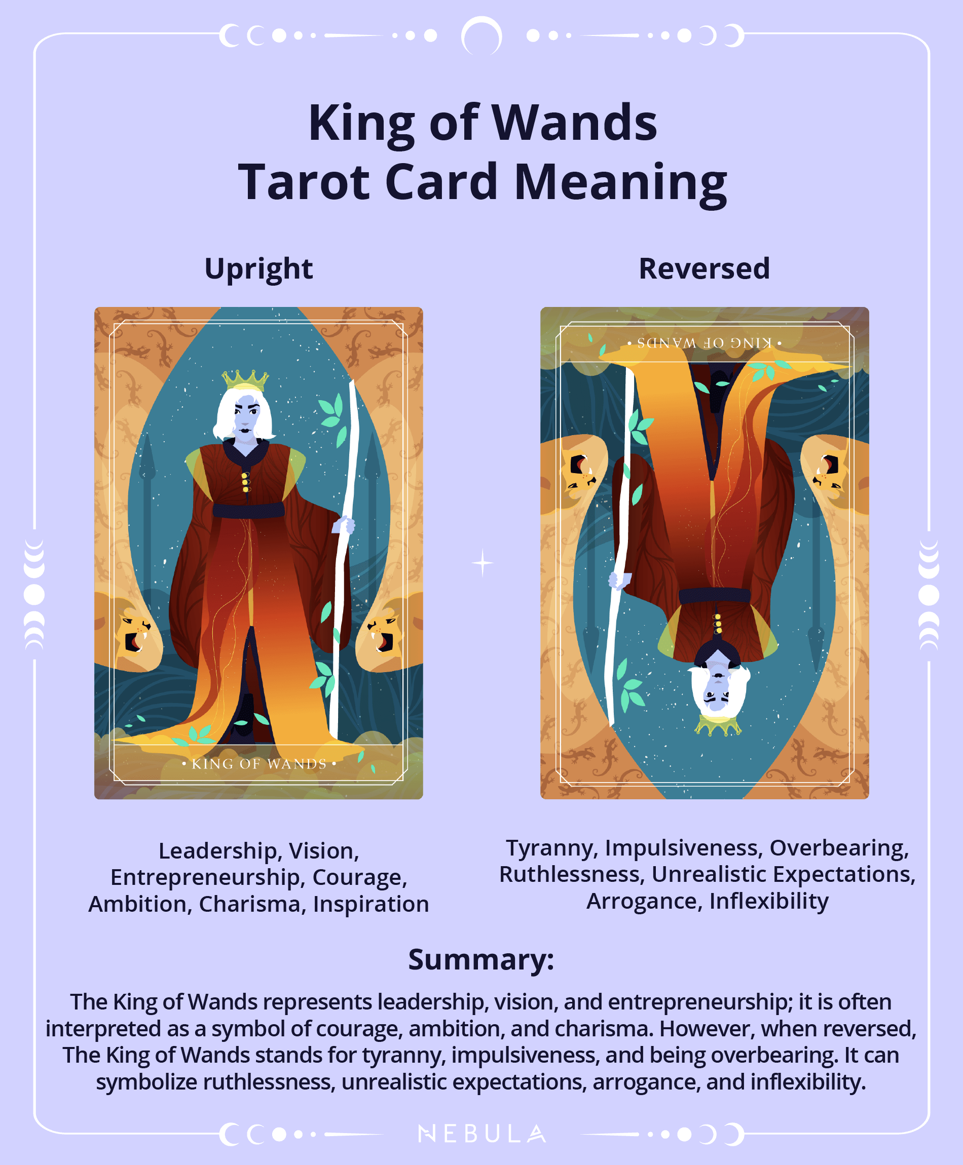 King Of Wands Tarot Card Meaning