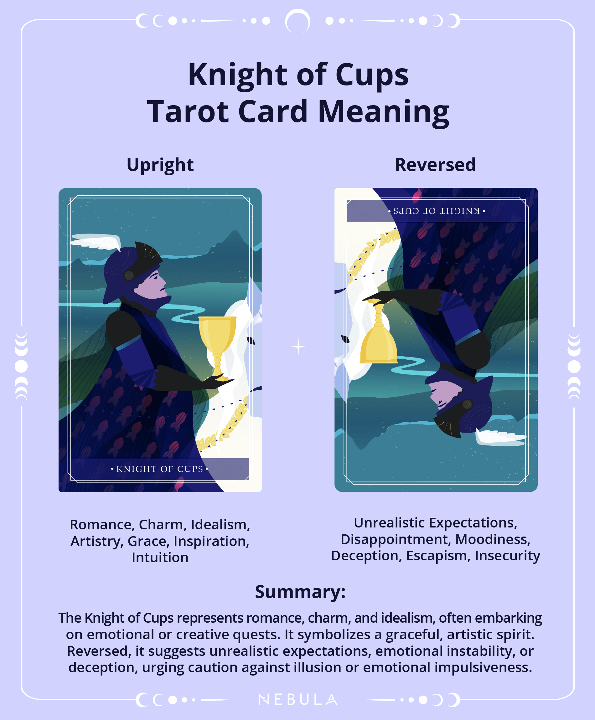 Knight Of Cups Tarot Card Meaning