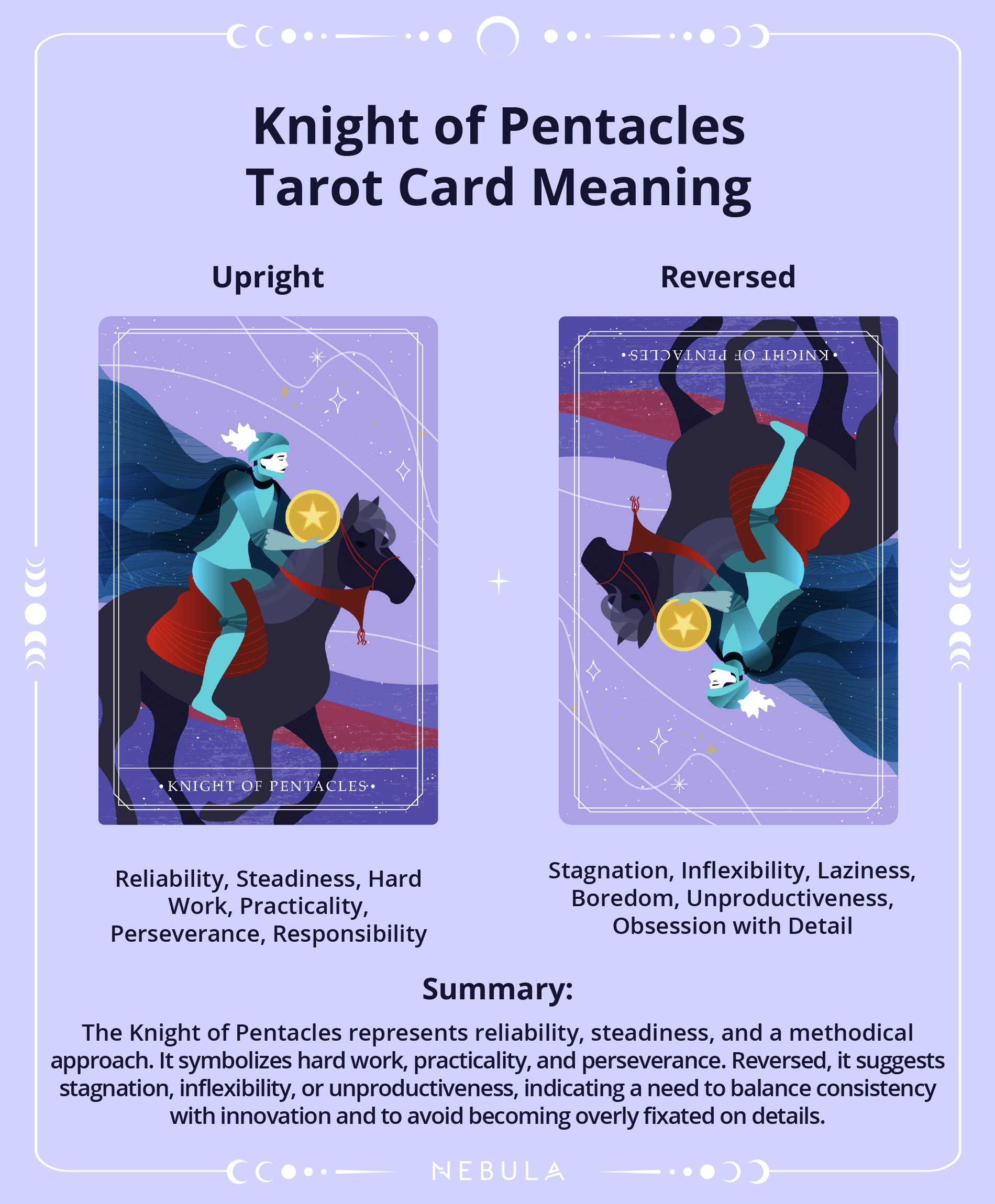 Knight Of Pentacles Tarot Card Meaning