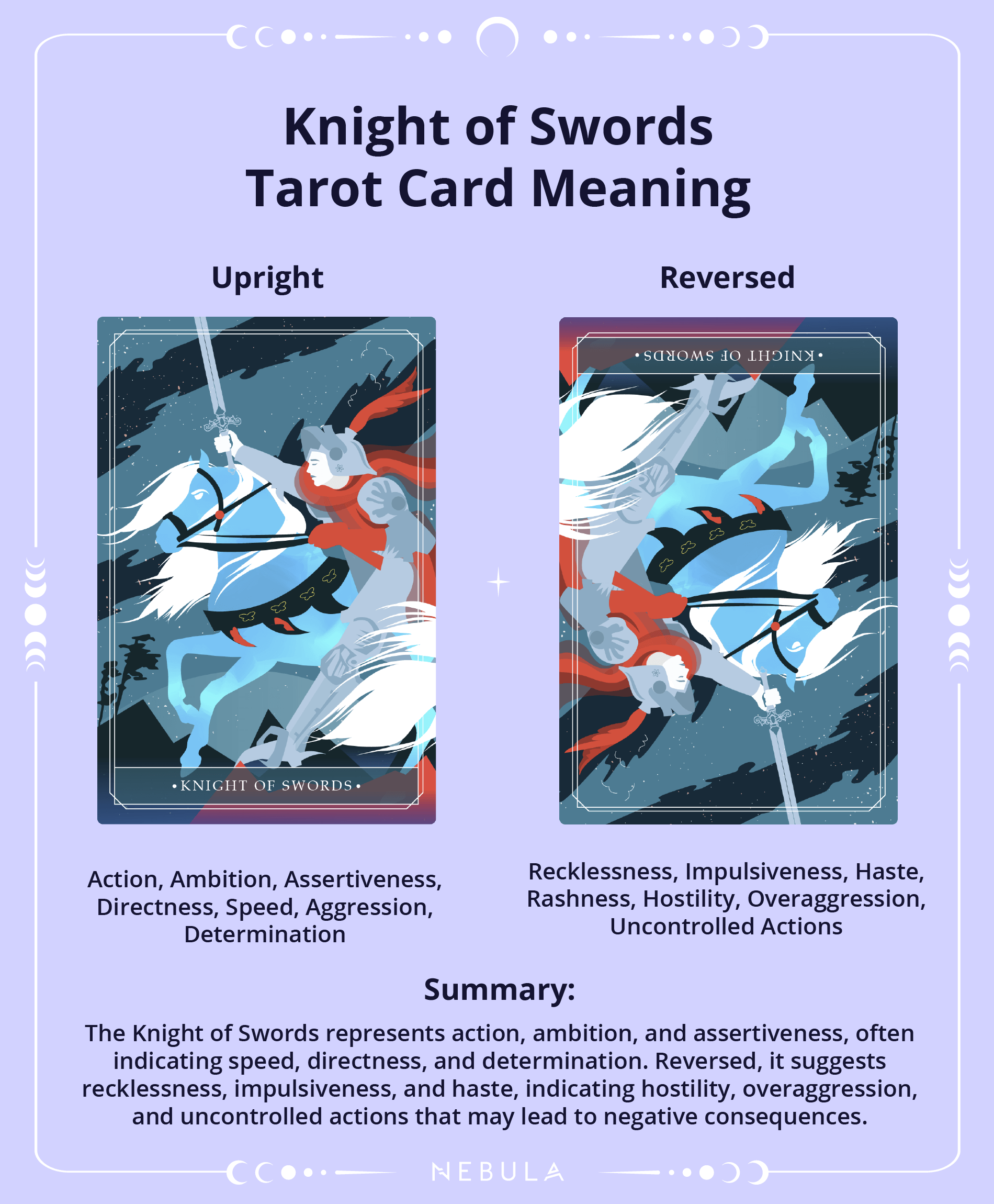 Knight Of Swords Tarot Card Meaning