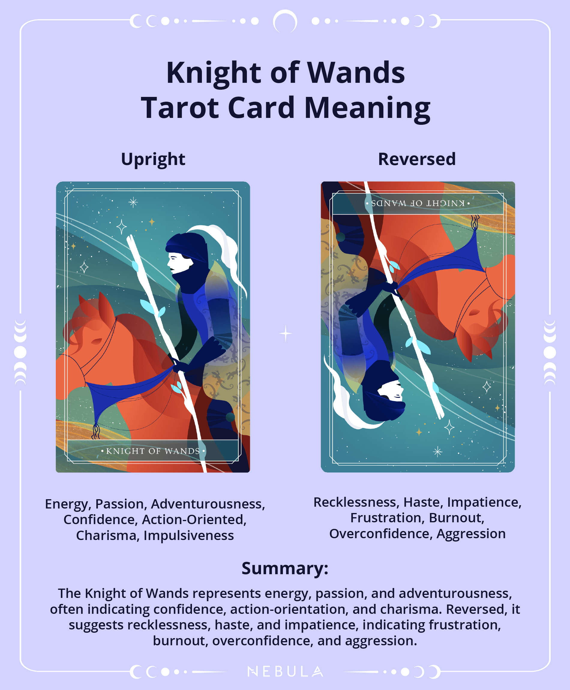 Knight Of Wands Tarot Card Meaning