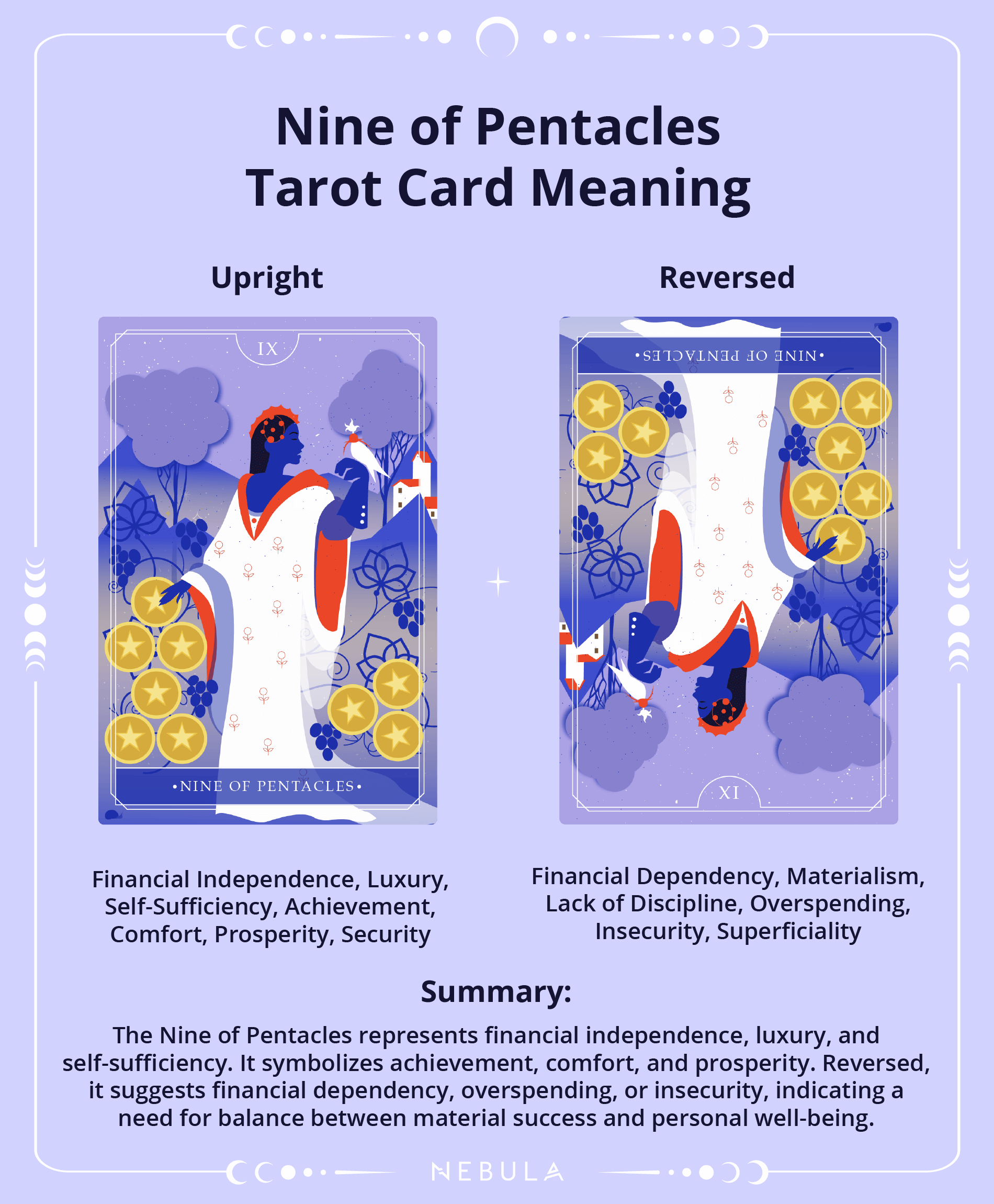 Nine Of Pentacles Tarot Card Meaning