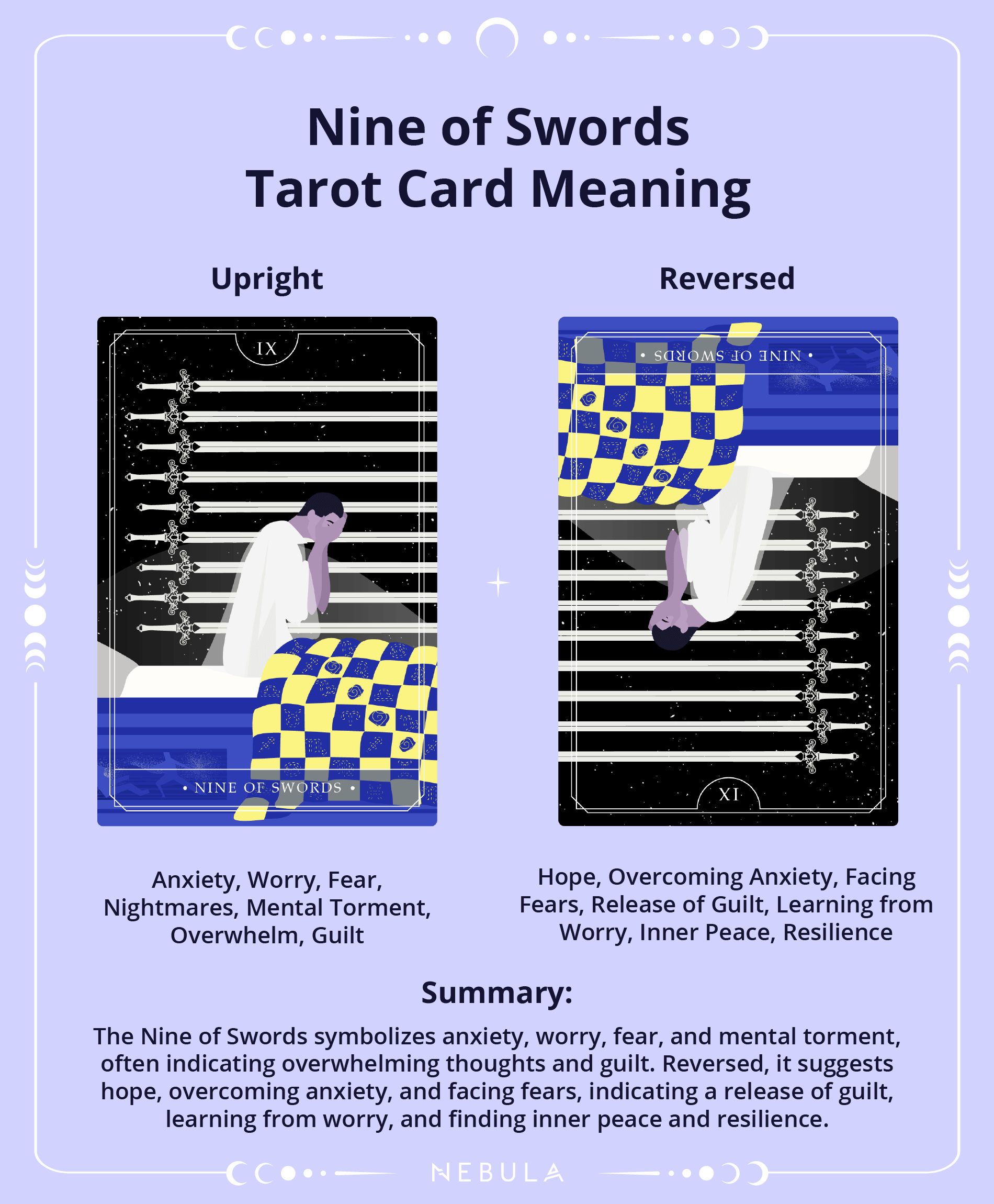 Nine Of Swords Tarot Card Meaning