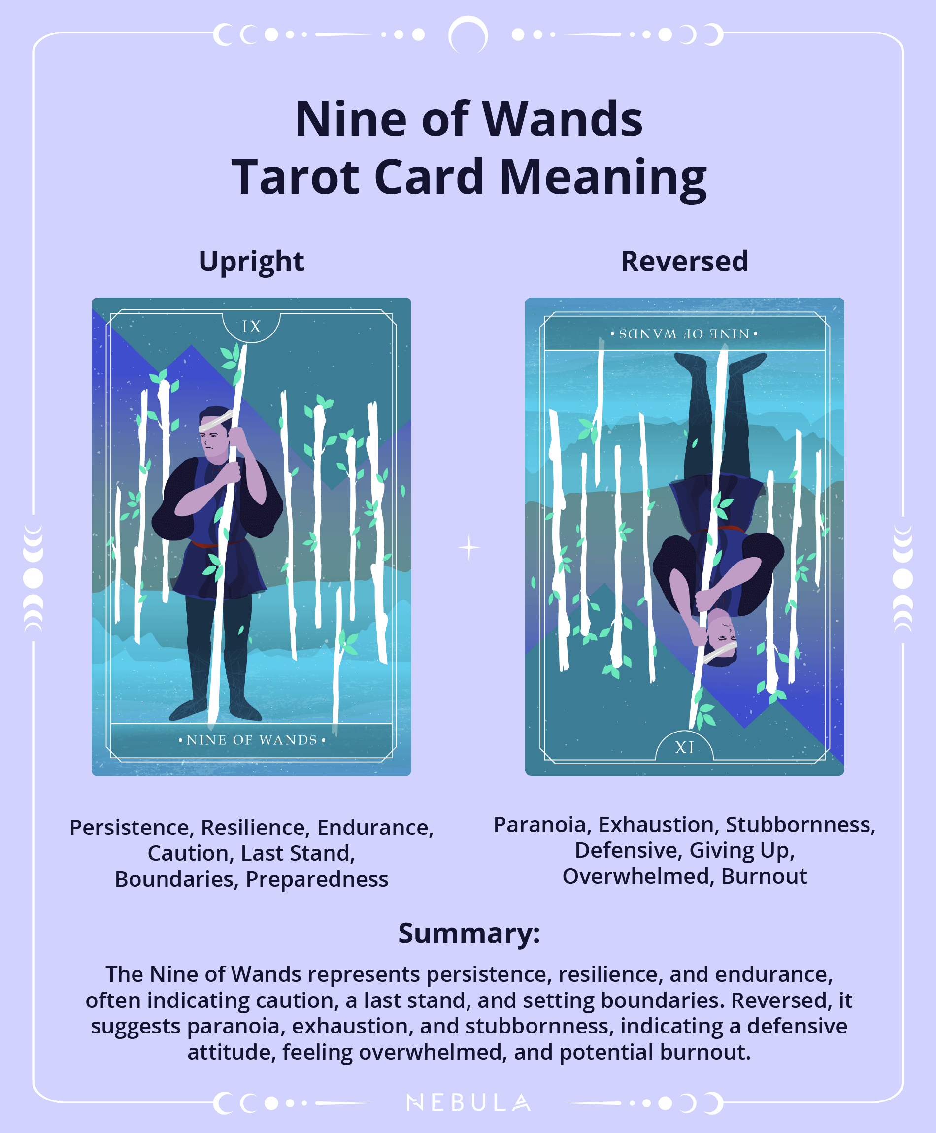 Nine Of Wands Tarot Card Meaning