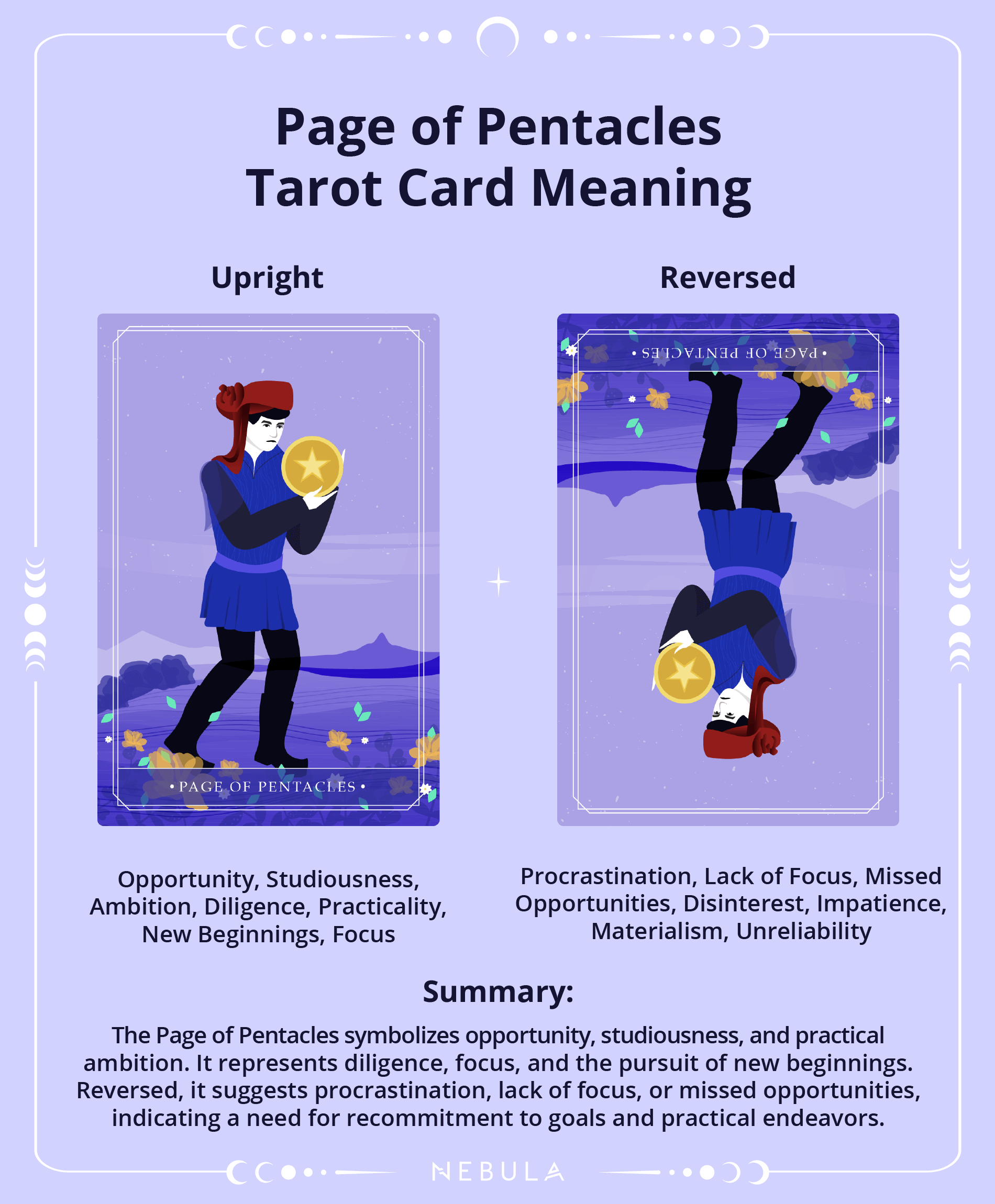 Page Of Pentacles Tarot Card Meaning