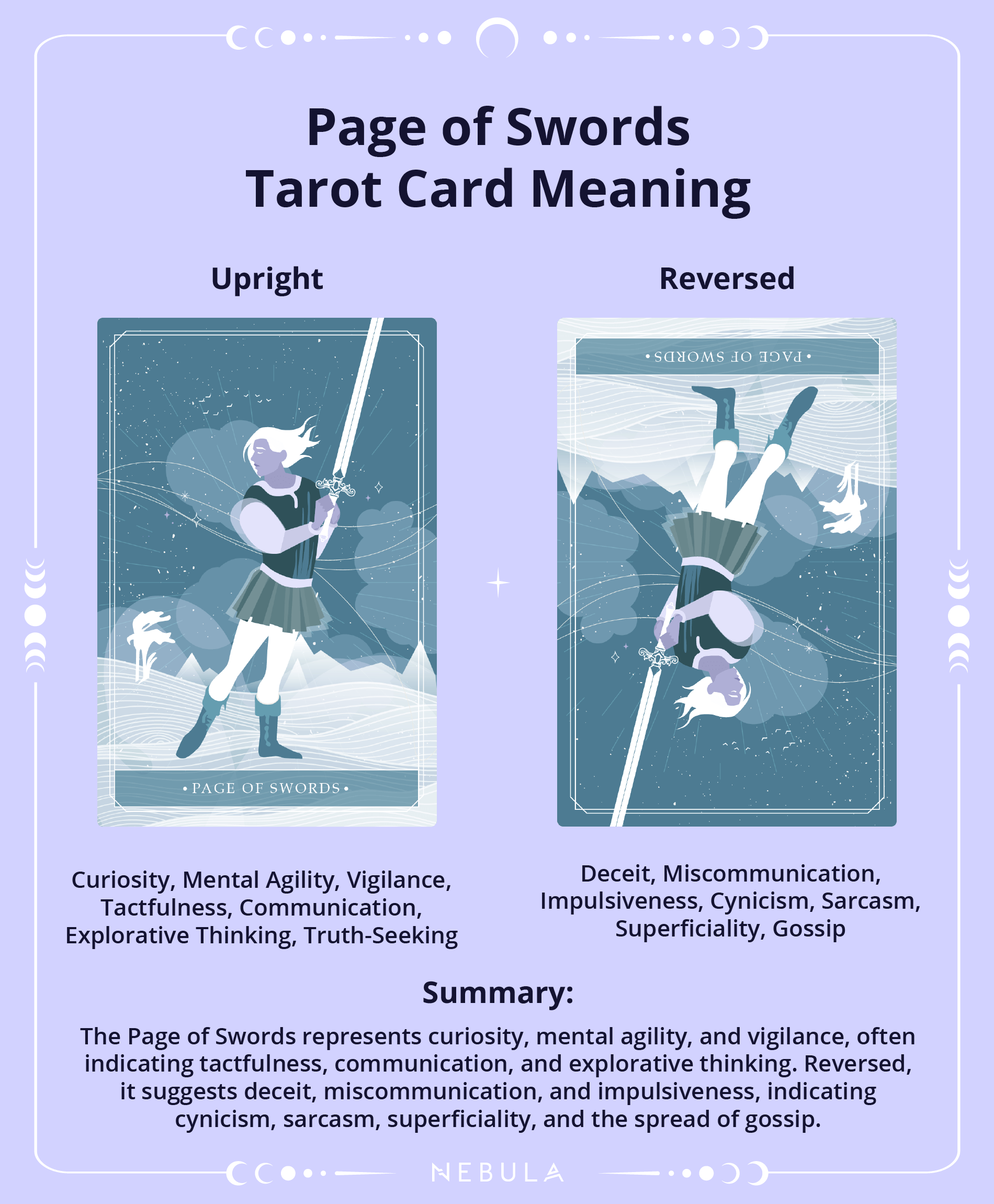 Page Of Swords Tarot Card Meaning