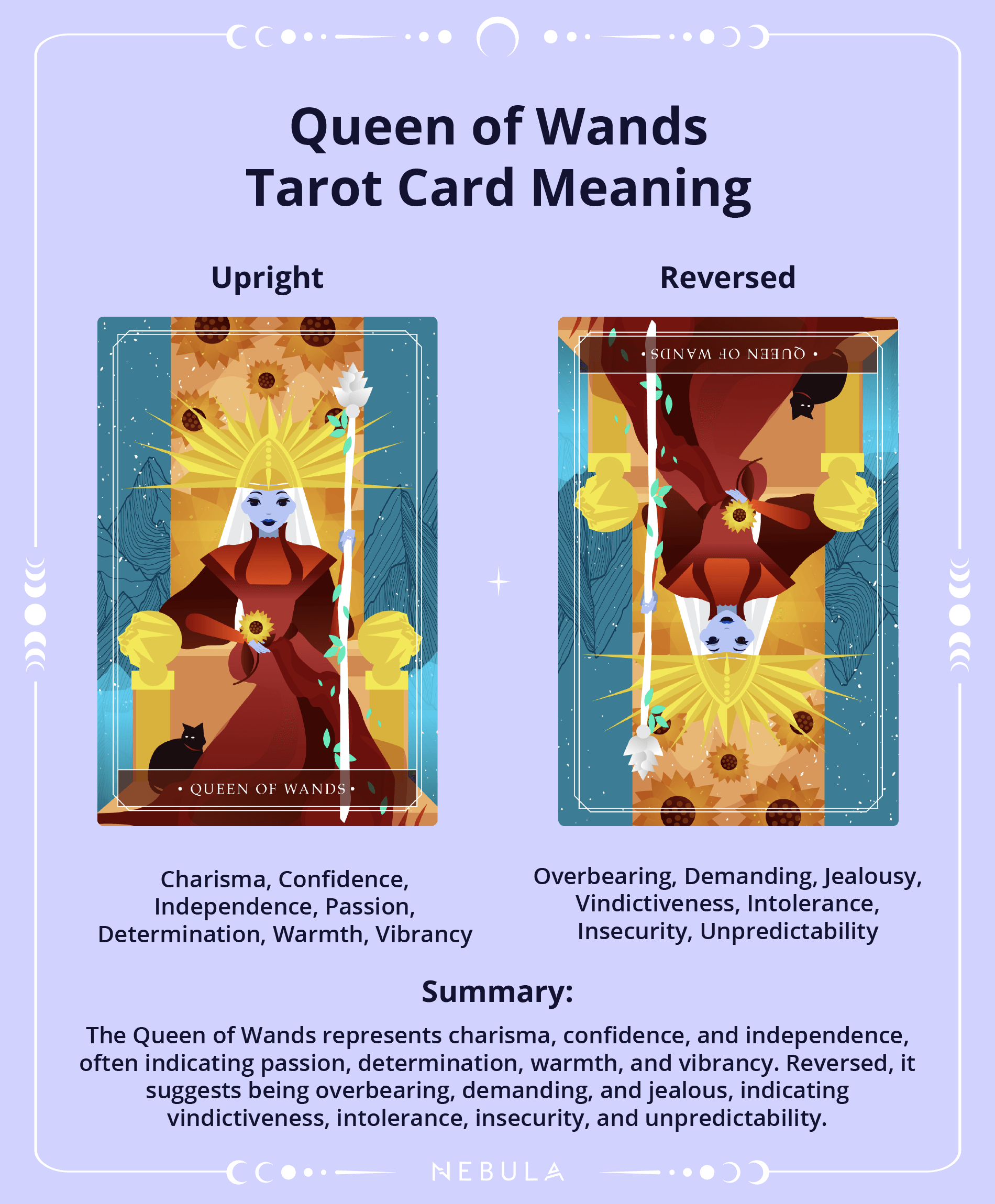 Queen Of Wands Tarot Card Meaning