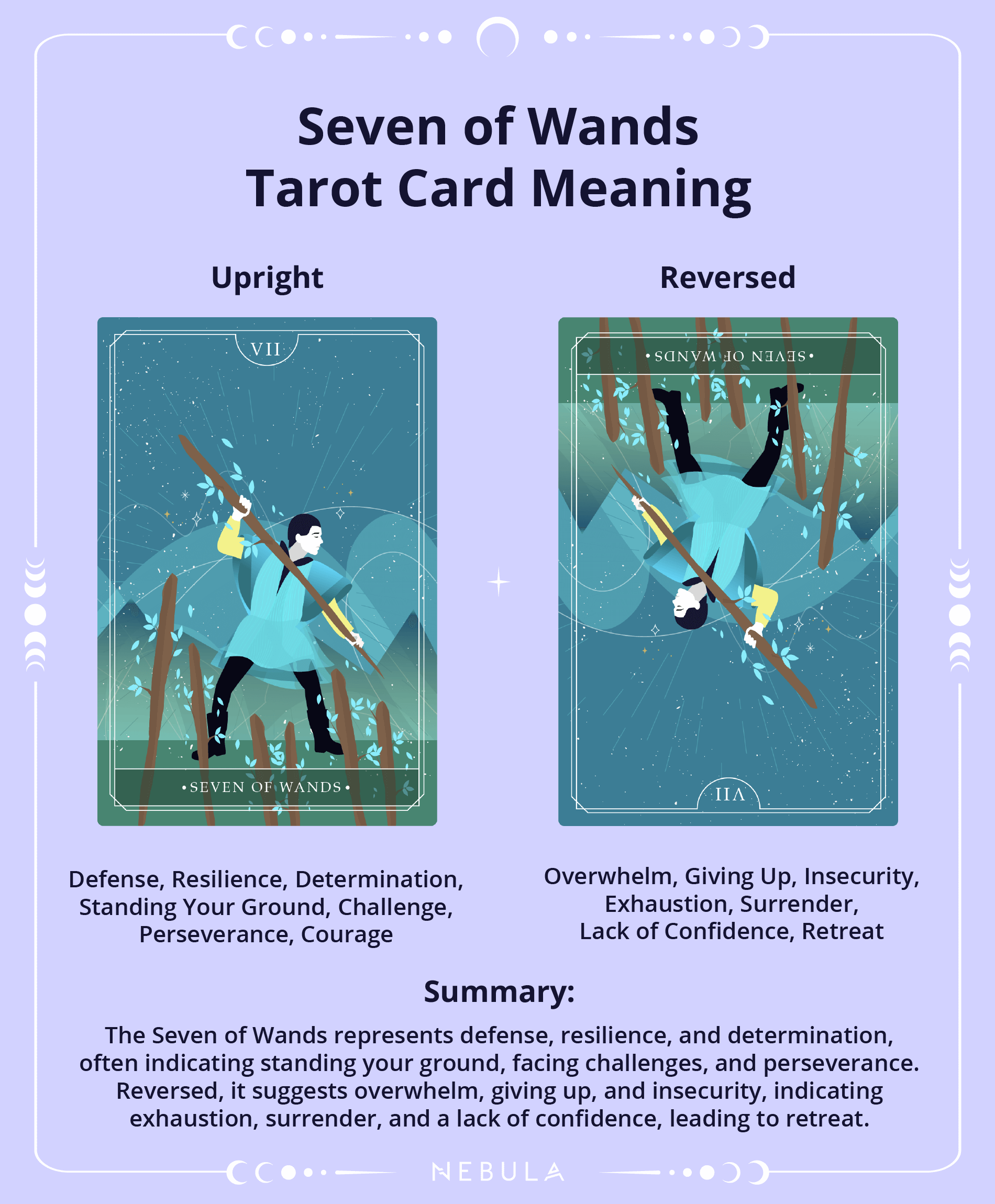 Seven Of Wands Tarot Card Meaning