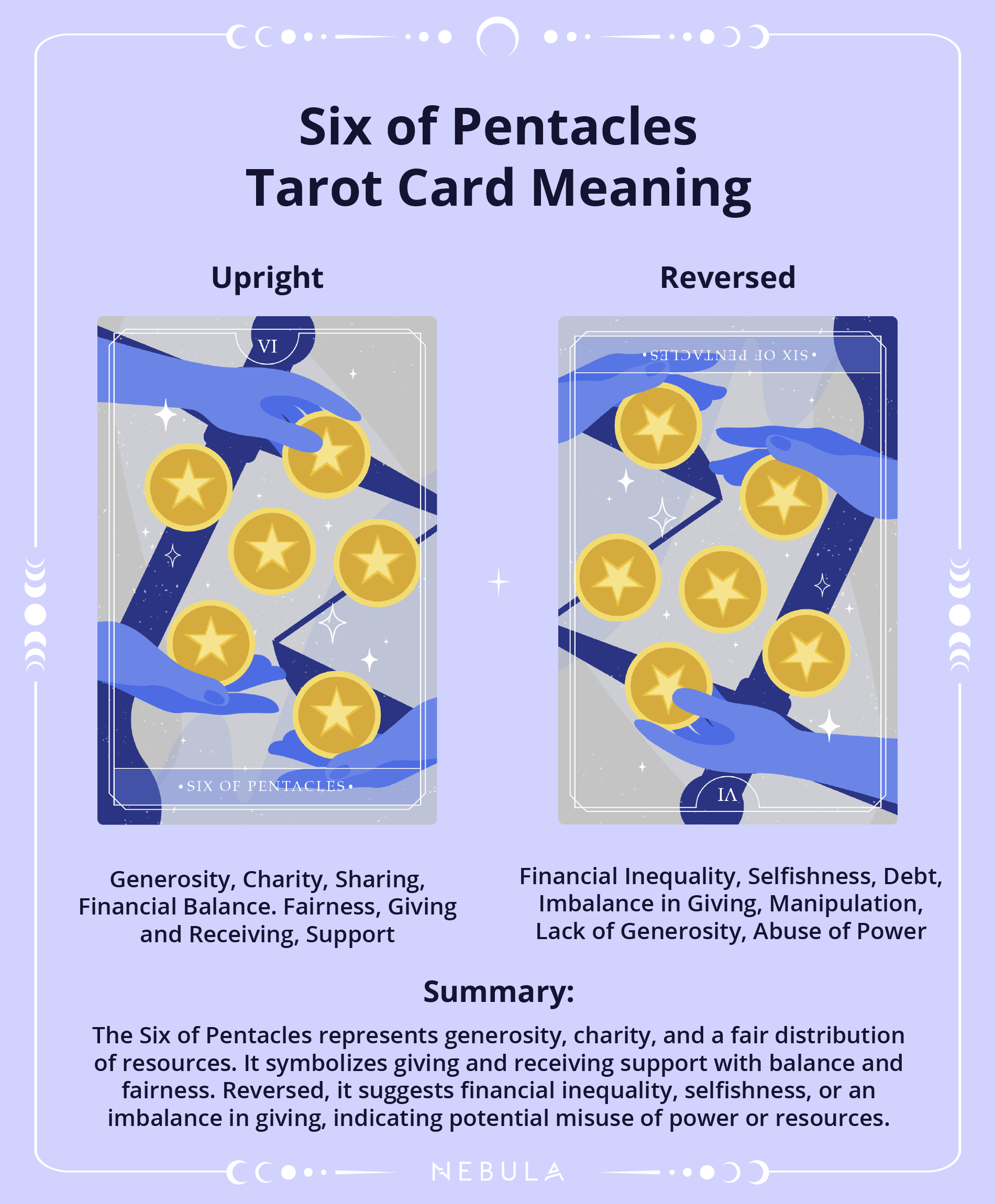 Six Of Pentacles Tarot Card Meaning
