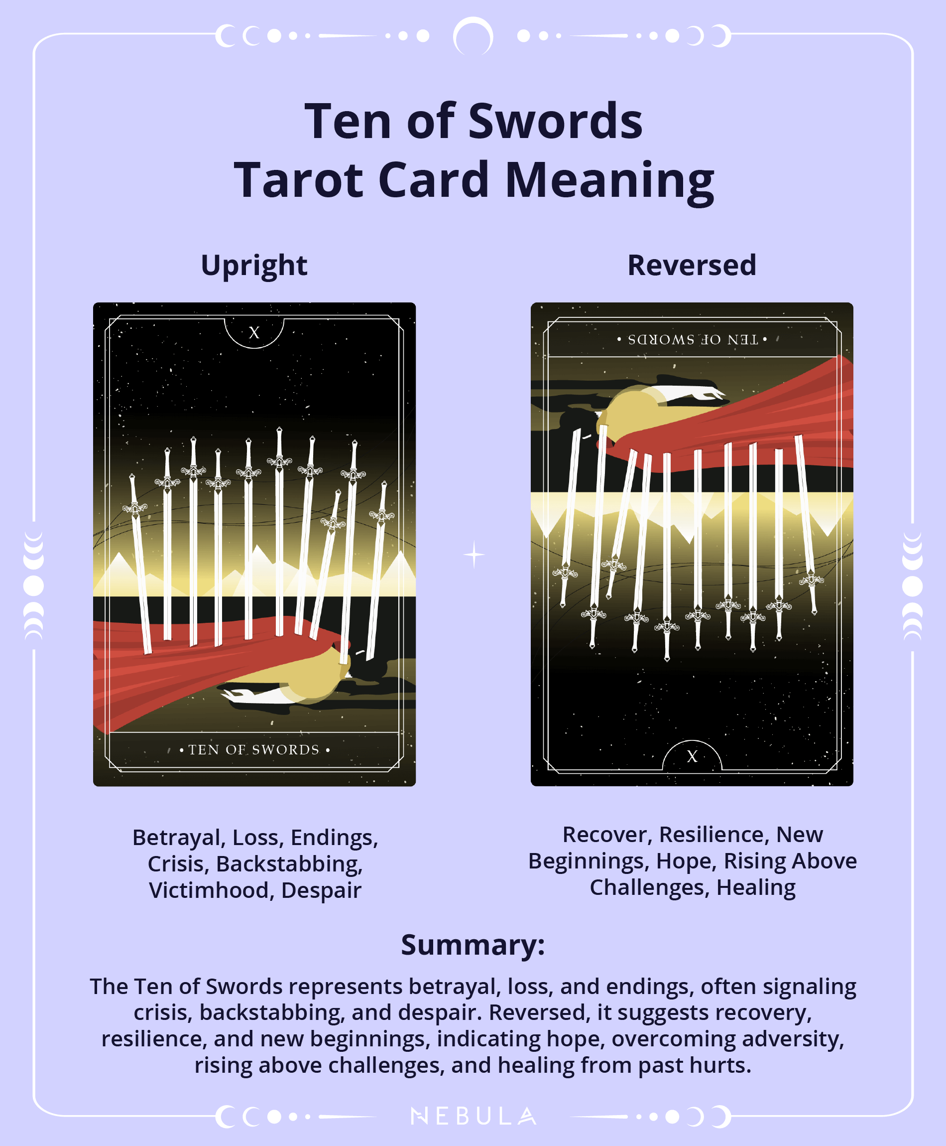 Ten Of Swords Tarot Card Meaning