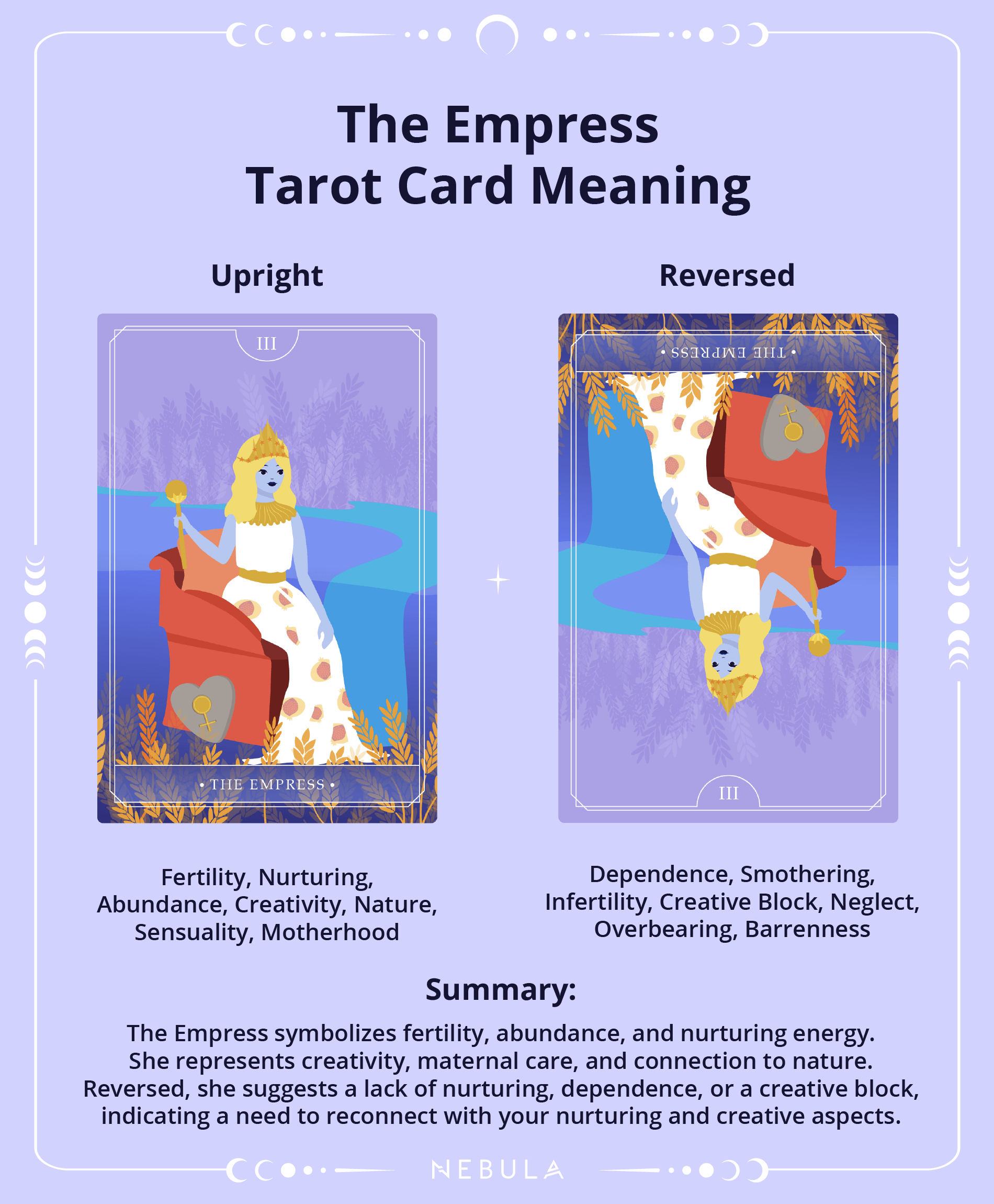The Empress Tarot Card Meaning