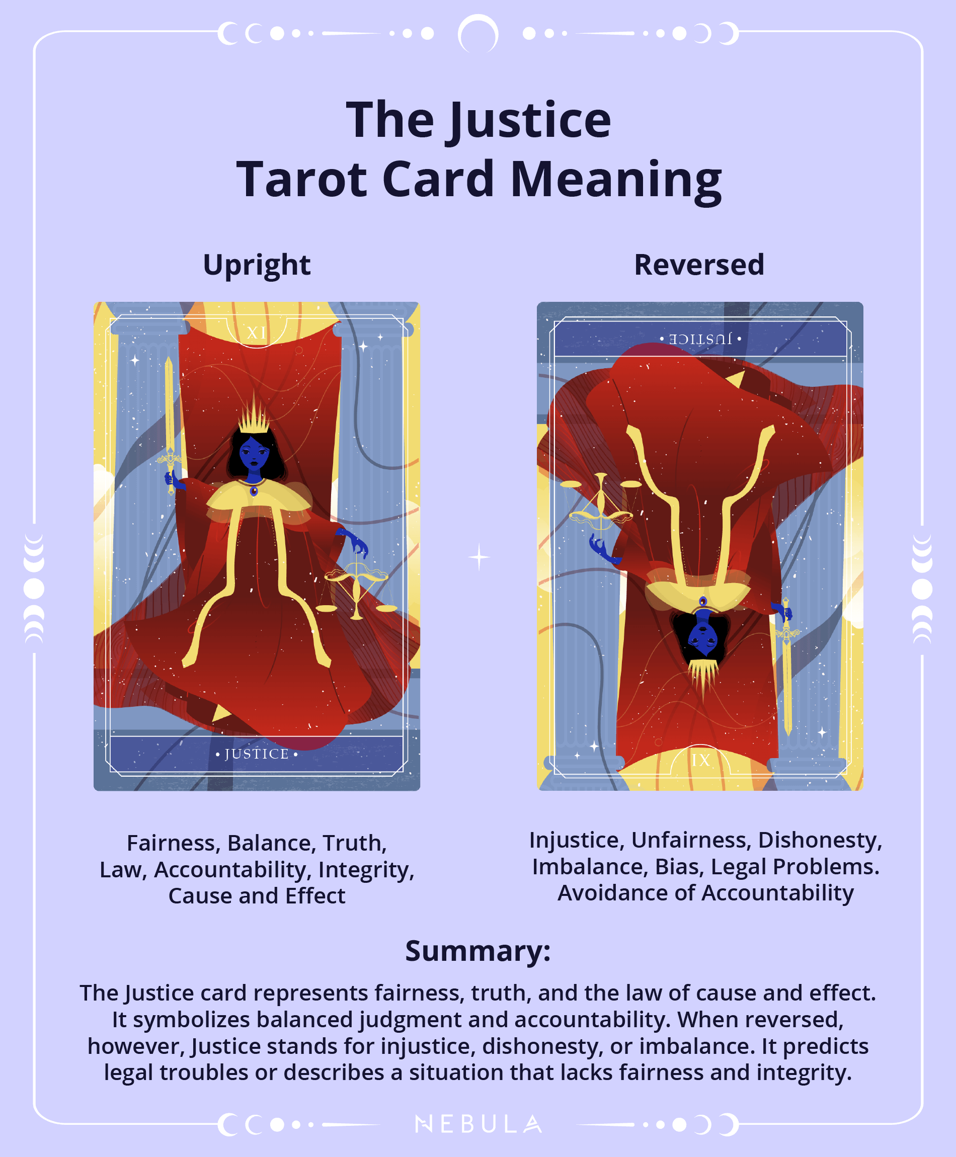 The Justice Tarot Card Meaning