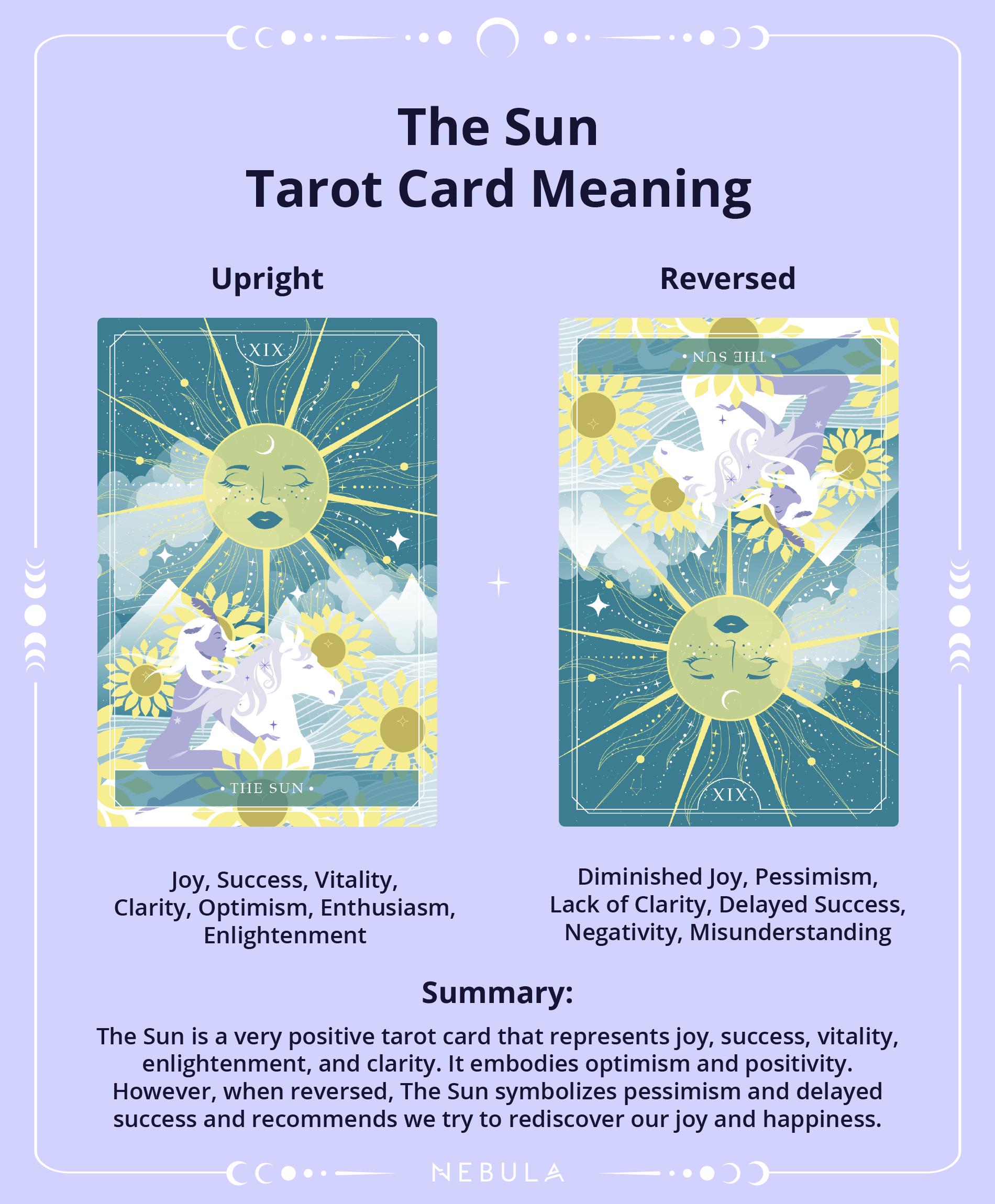 The Sun Tarot Card Meaning