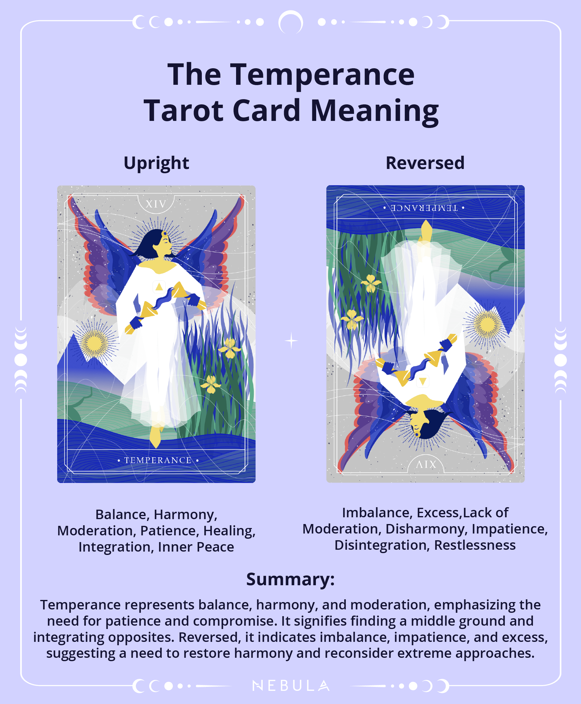 The Temperance Tarot Card Meaning