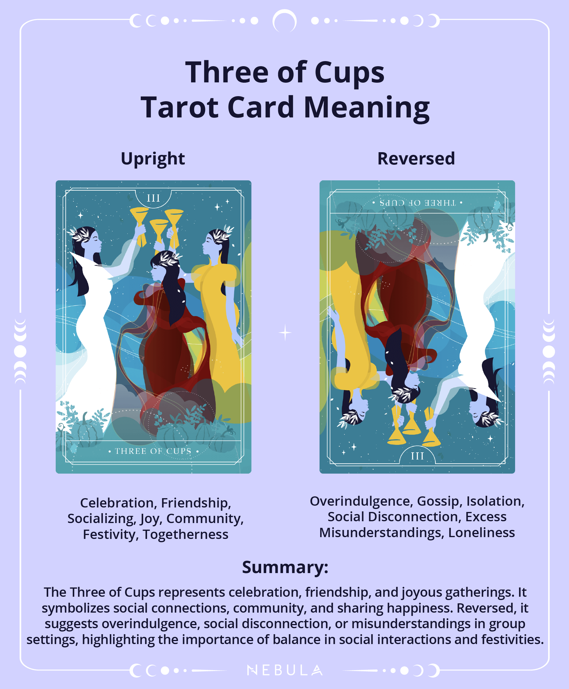 Three Of Cups Tarot Card Meaning