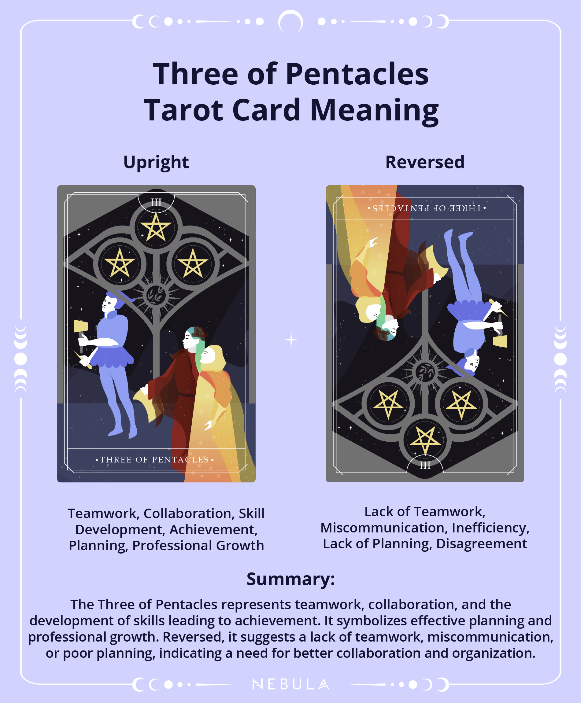 Three Of Pentacles Tarot Card Meaning
