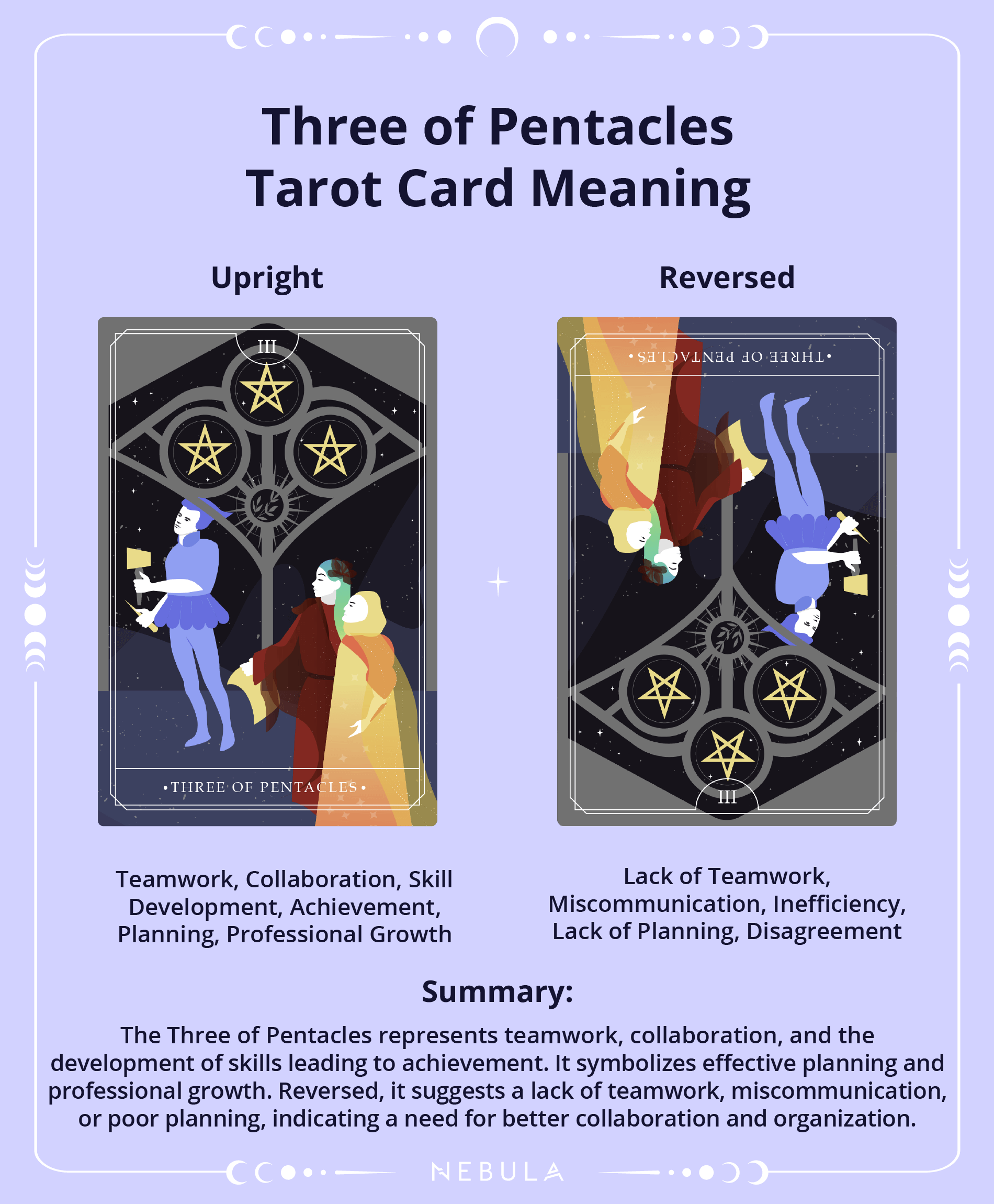 3 Of Pentacles Three Of Pentacles Meaning Tarot Card Meanings 3 Of Pentacles Three Of Pentacles Meaning Tarot Card Meanings