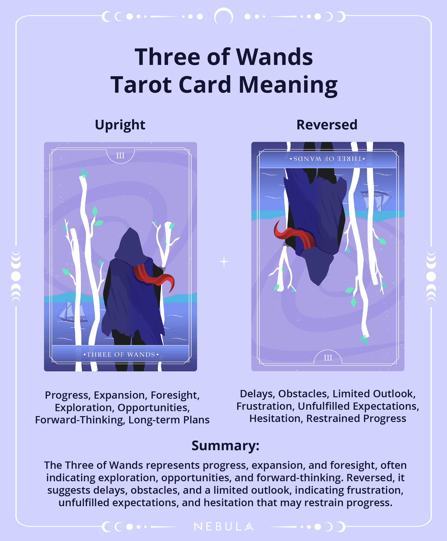 Three Of Wands Tarot Card Meaning