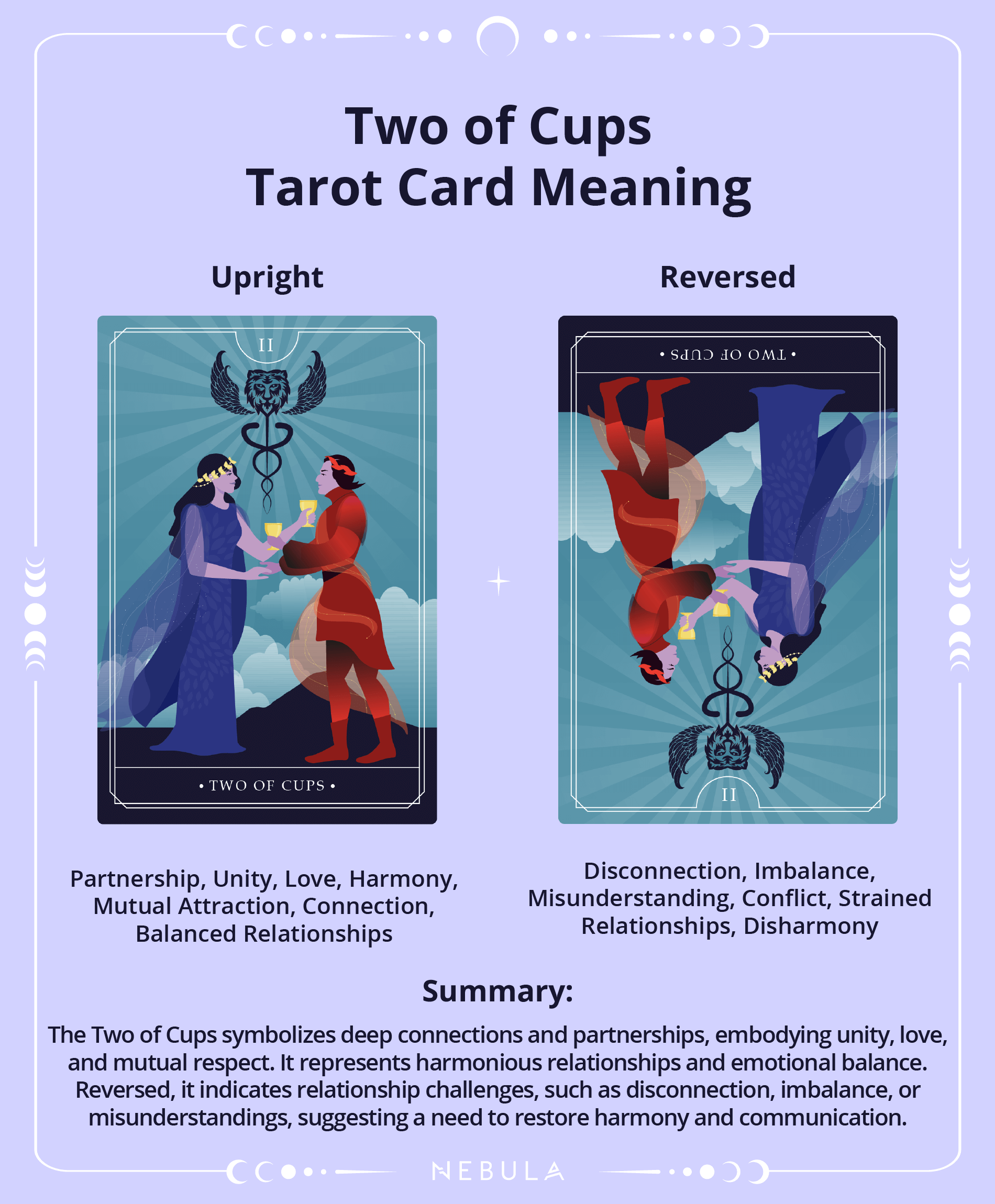 Two Of Cups Tarot Card Meaning