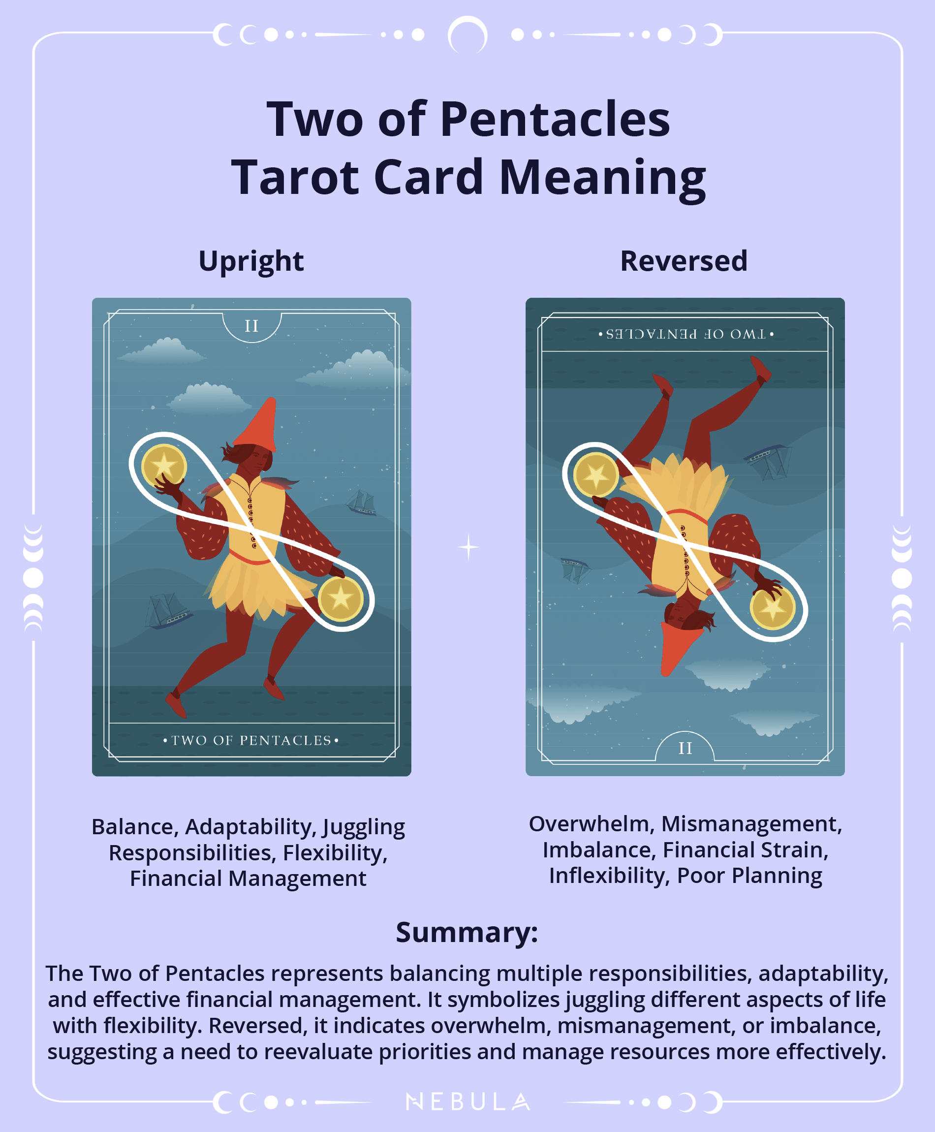 Two Of Pentacles Tarot Card Meaning